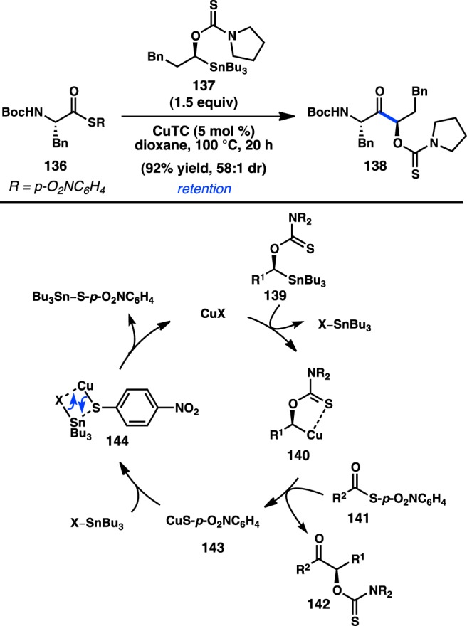 Figure 37