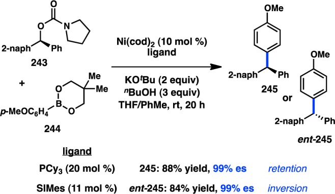 Scheme 24