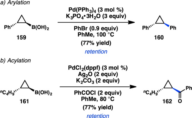 Scheme 14