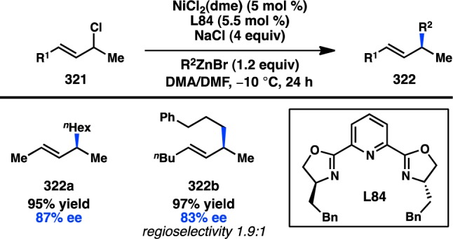 Figure 66