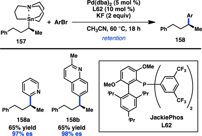 Figure 39