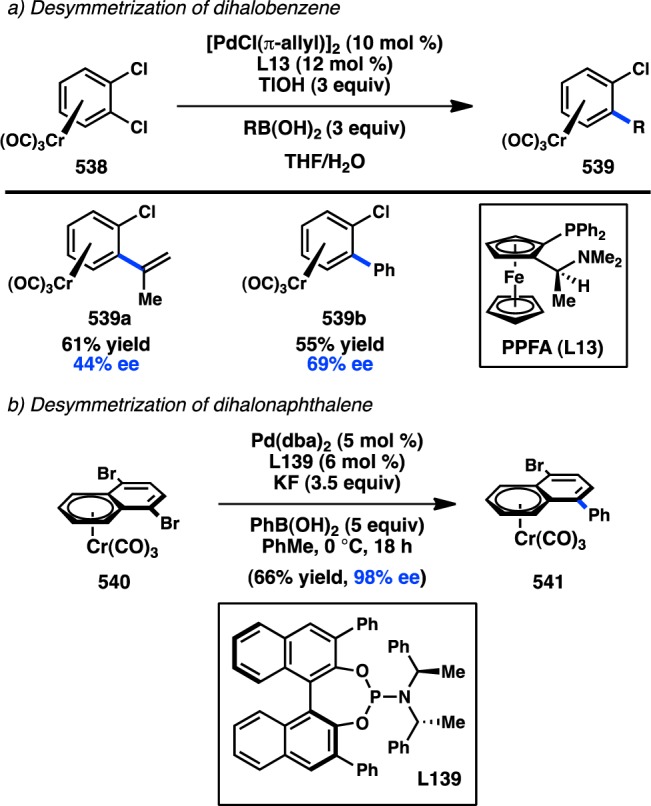 Figure 104