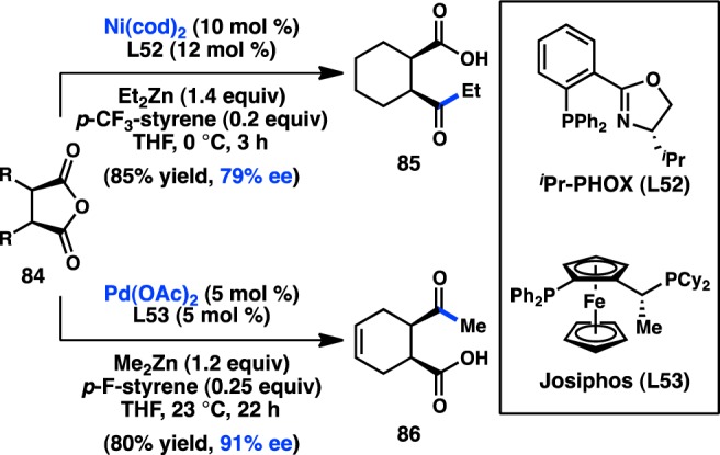 Scheme 7