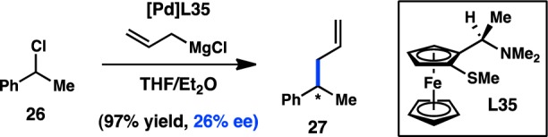 Scheme 5