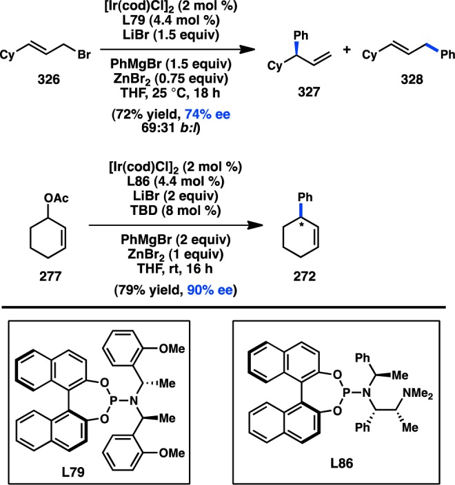 Scheme 35