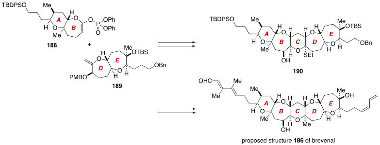 Figure 36