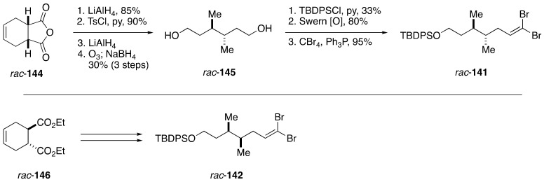 Figure 25