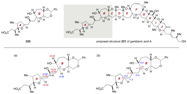 Figure 44