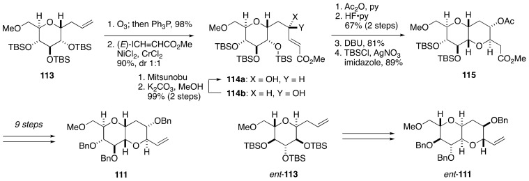 Figure 21
