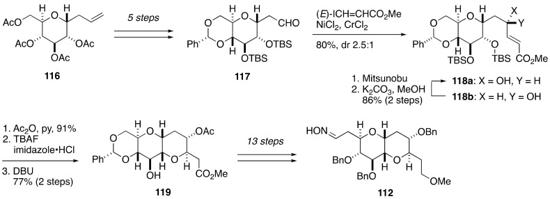 Figure 22