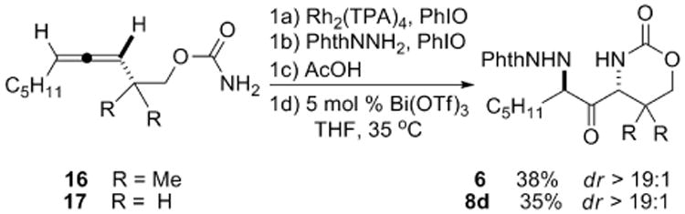 Scheme 3