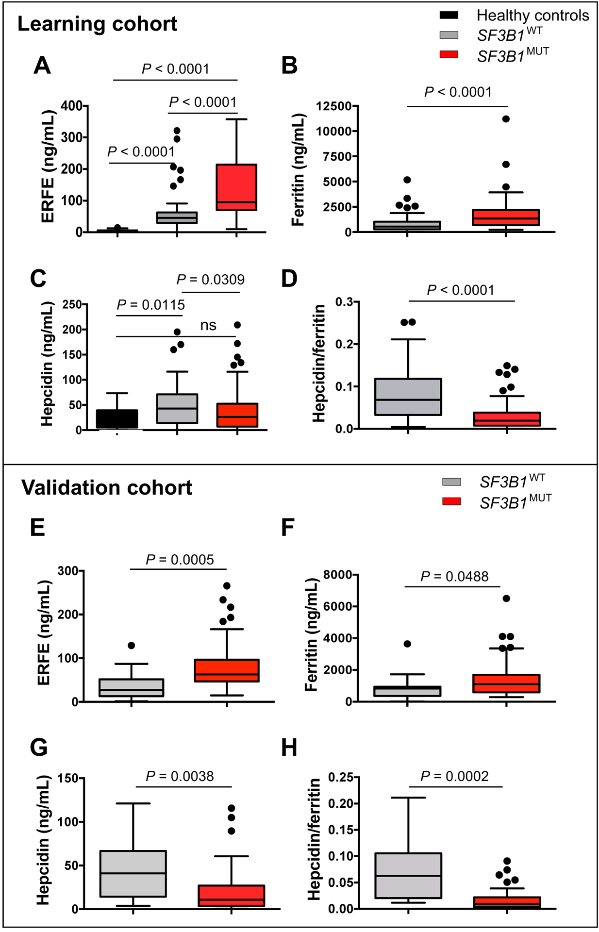 Fig. 5: