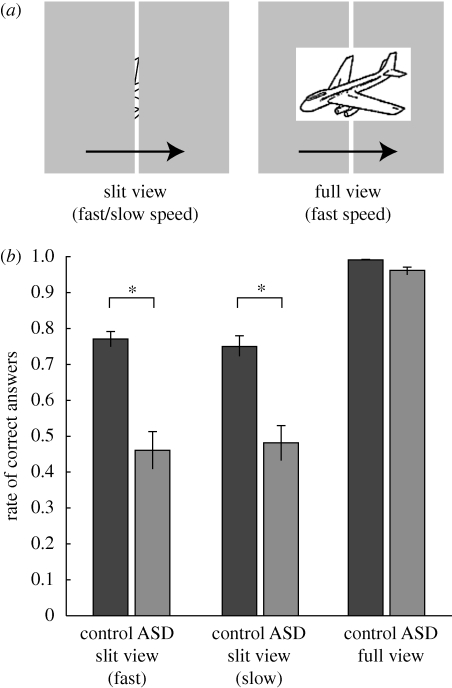 Figure 1.