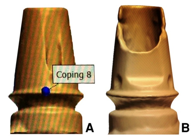 Figure 3.