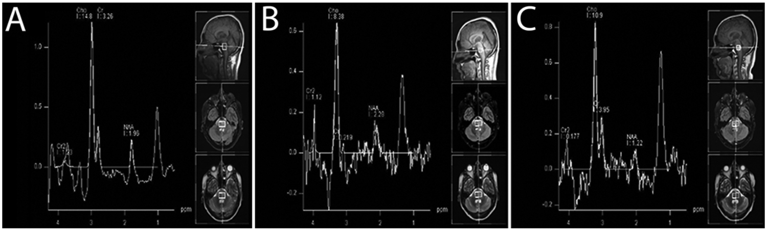 FIG. 4.