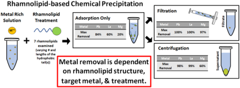 graphic file with name nihms-1867518-f0001.jpg