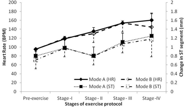 [Table/Fig-2]: