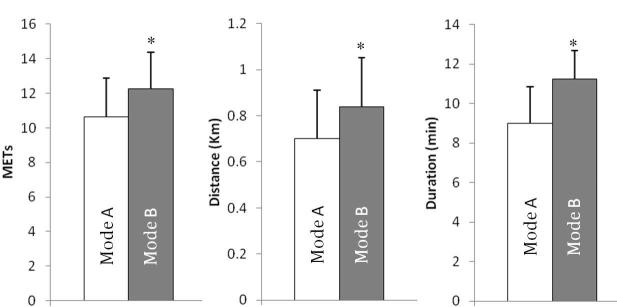 [Table/Fig-4]: