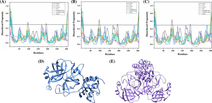 Fig. 16