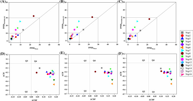 Fig. 12