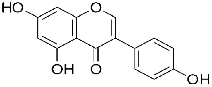 graphic file with name oncotarget-12-1615-i003.jpg