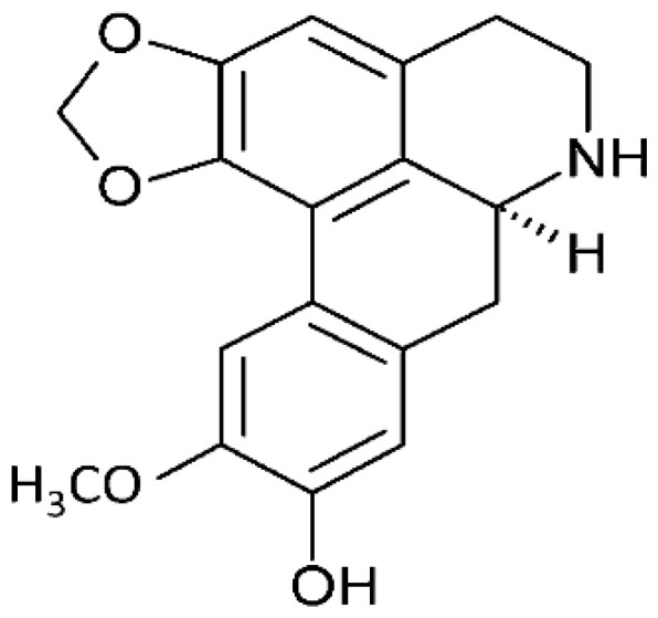 graphic file with name oncotarget-12-1615-i002.jpg