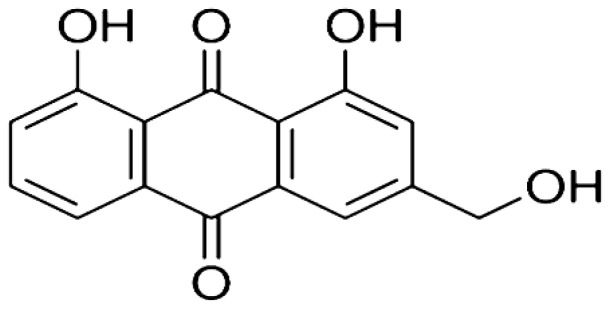 graphic file with name oncotarget-12-1615-i001.jpg