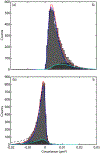 Fig. 10