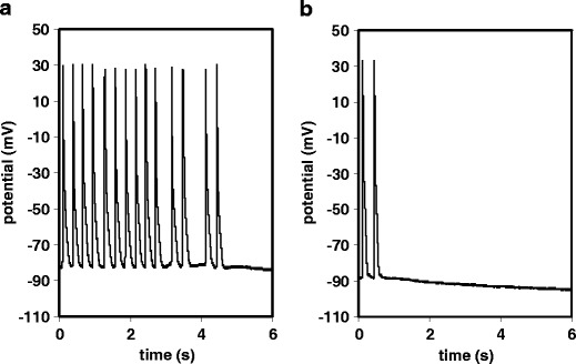 Fig. 5