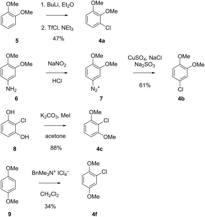 Scheme 1