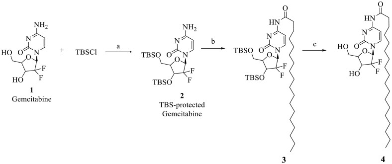 Scheme 1