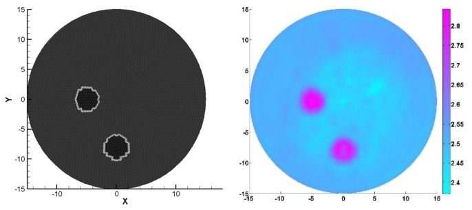 Fig. 3