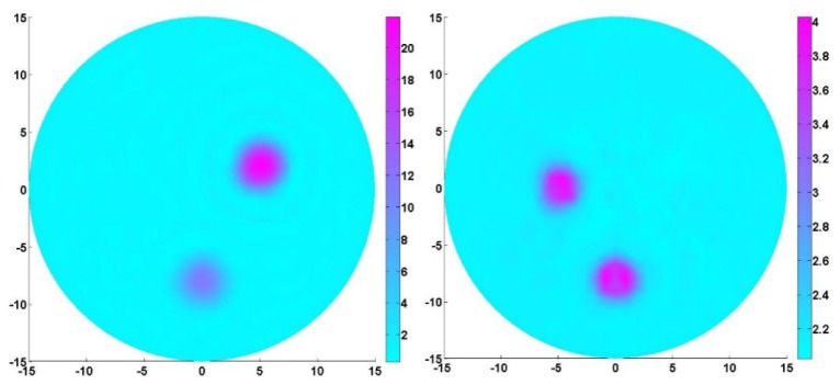 Fig. 4