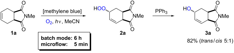 Scheme 6