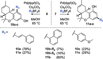 Scheme 4