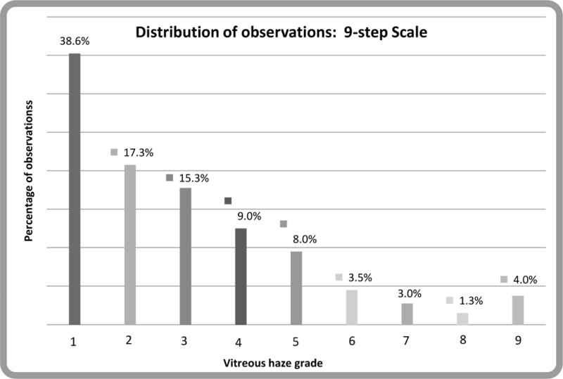 Figure 1b