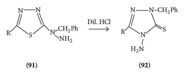 Scheme 29