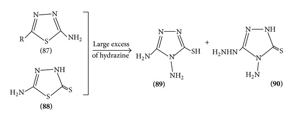 Scheme 28