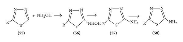 Scheme 17