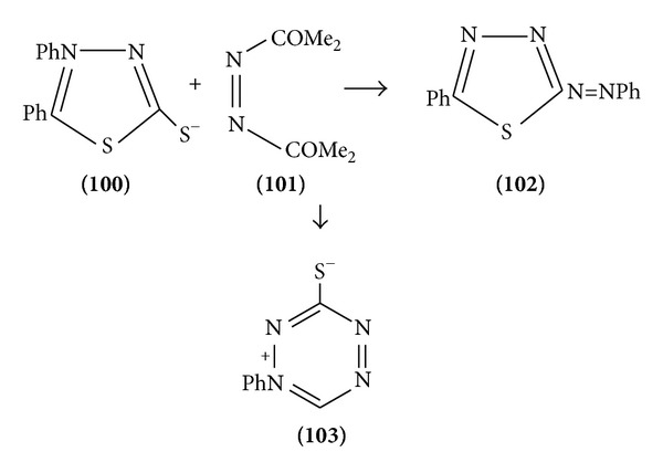 Scheme 32