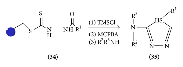 Scheme 10