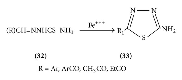 Scheme 9