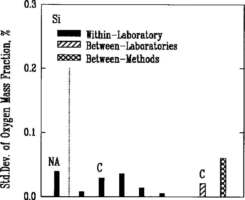Fig. 6d