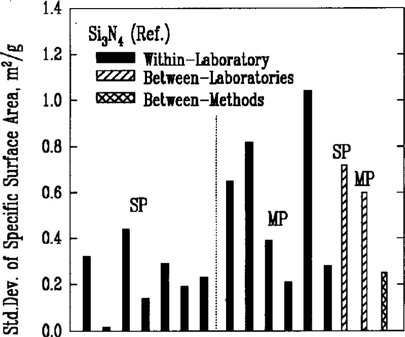Fig. 4a