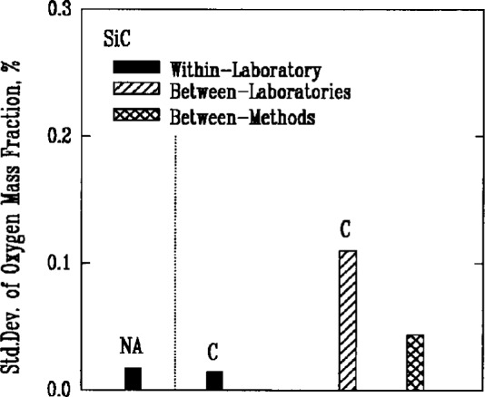 Fig. 6c