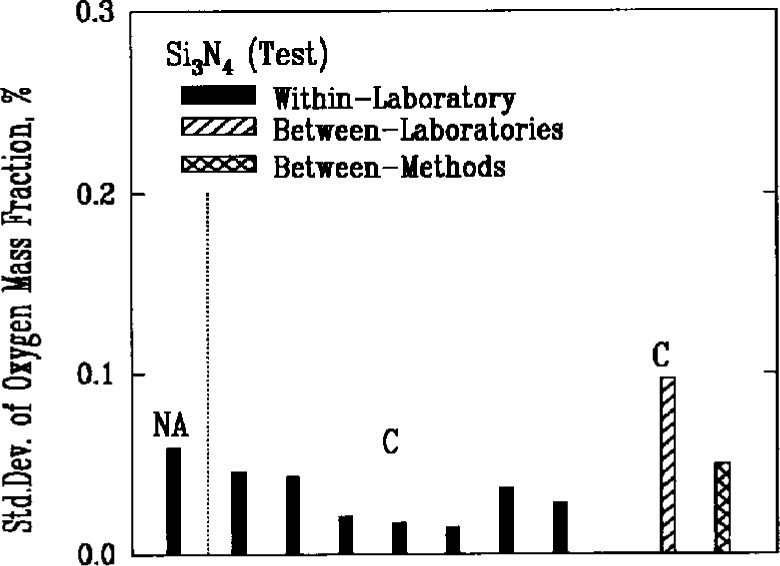 Fig. 6b