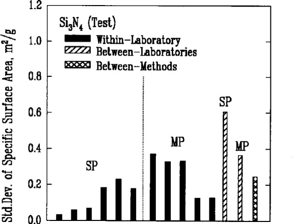 Fig. 4b