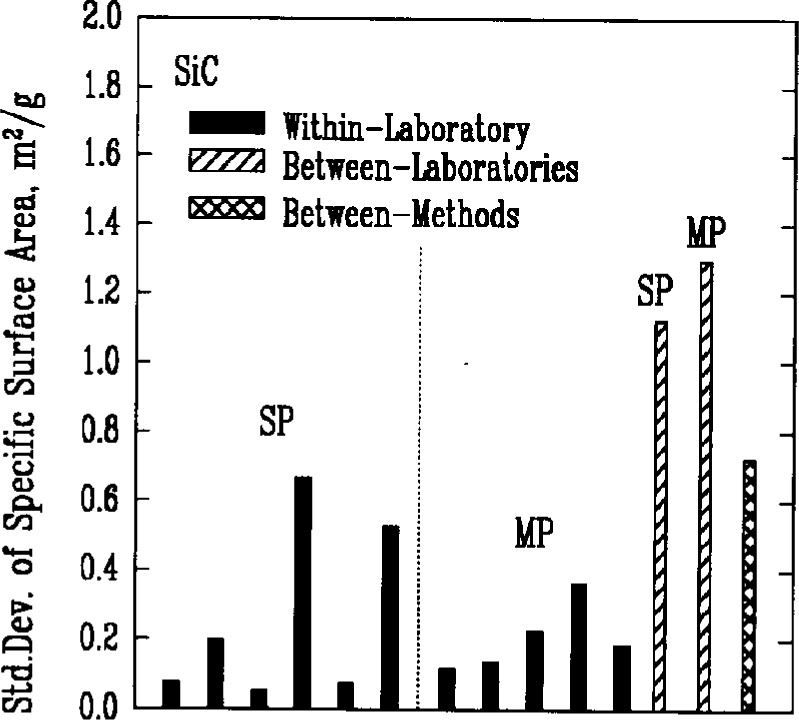 Fig. 4c