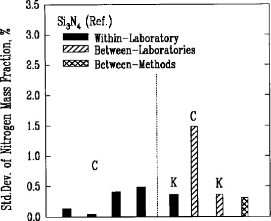 Fig. 5a