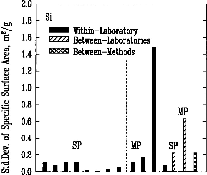Fig. 4d